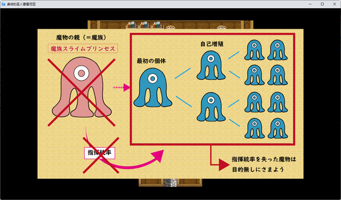 图片[2]-虔诚圣女塞莲妮亚 云翻汉化完整版 日系RPG游戏&NTR 900M【PC端】-比心acgn